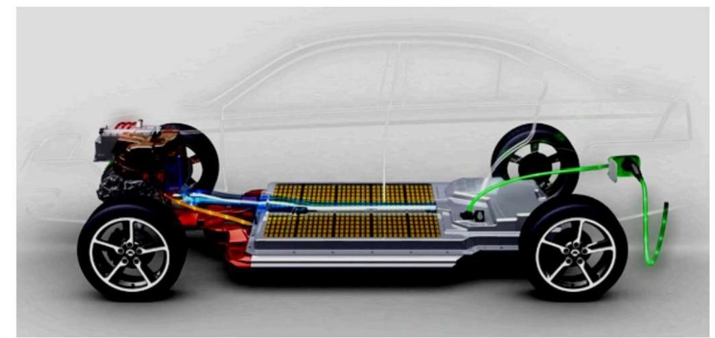 Technologie de traitement des produits de matériaux composites